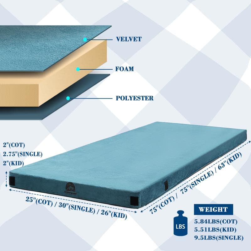 Underwood Aggregator Foam Camping Mattress