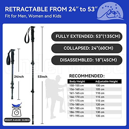 Collapsible Trekking Poles for Hiking 2 Pack 